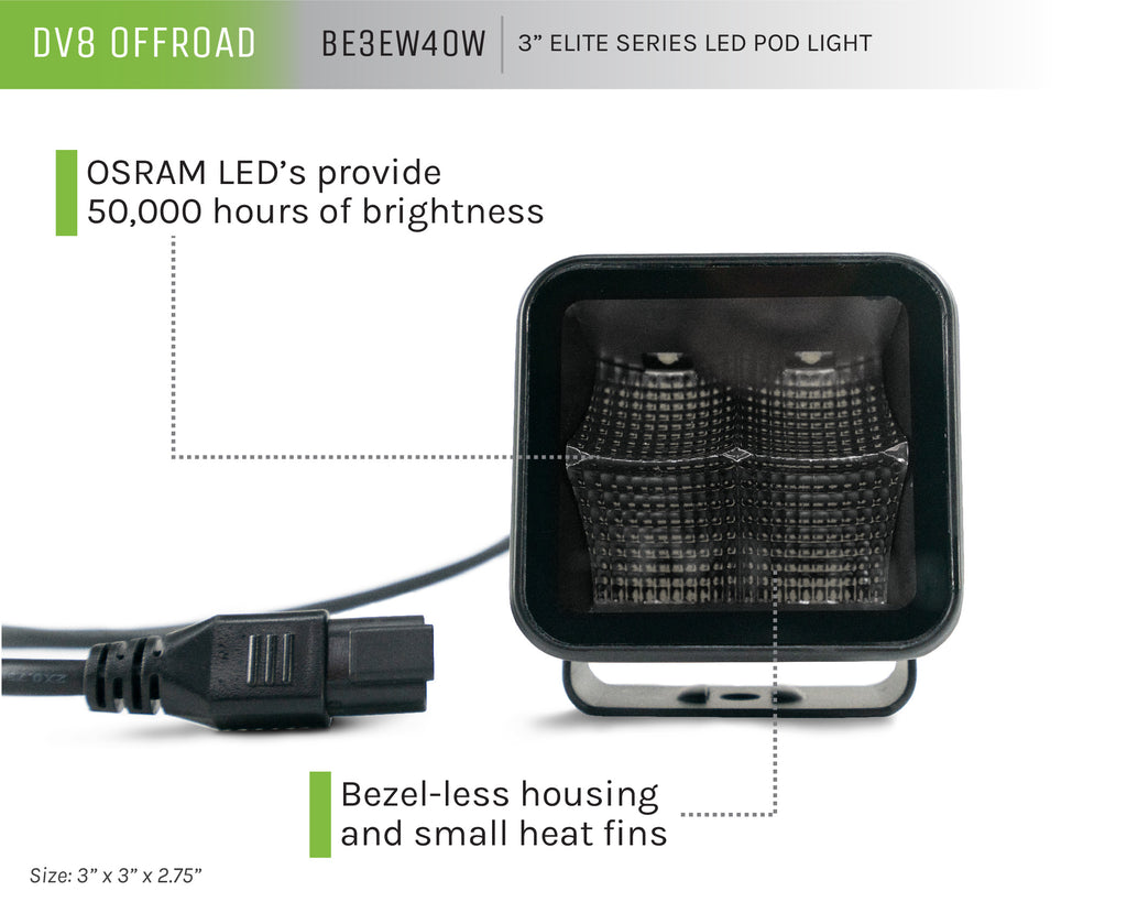 BE3EW40W_Infographic.jpg