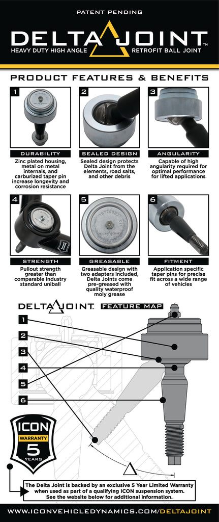 ICON_DELTAJOINT_BROCHURE_WEB.jpg