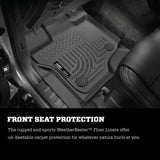 Husky Liners17-   Ford F250 Rear Floor Liners Black