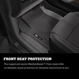 Weatherbeater - Center Hump Floor Liner